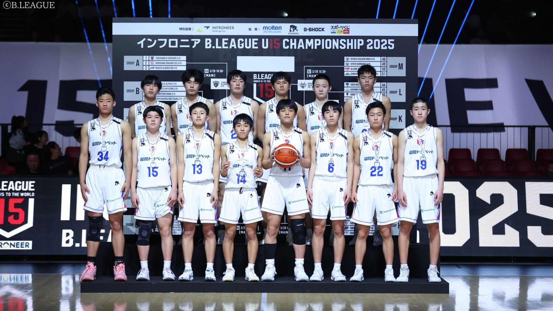インフロニア B.LEAGUE U15 CHAMPIONSHIP 2025 準優勝のご報告