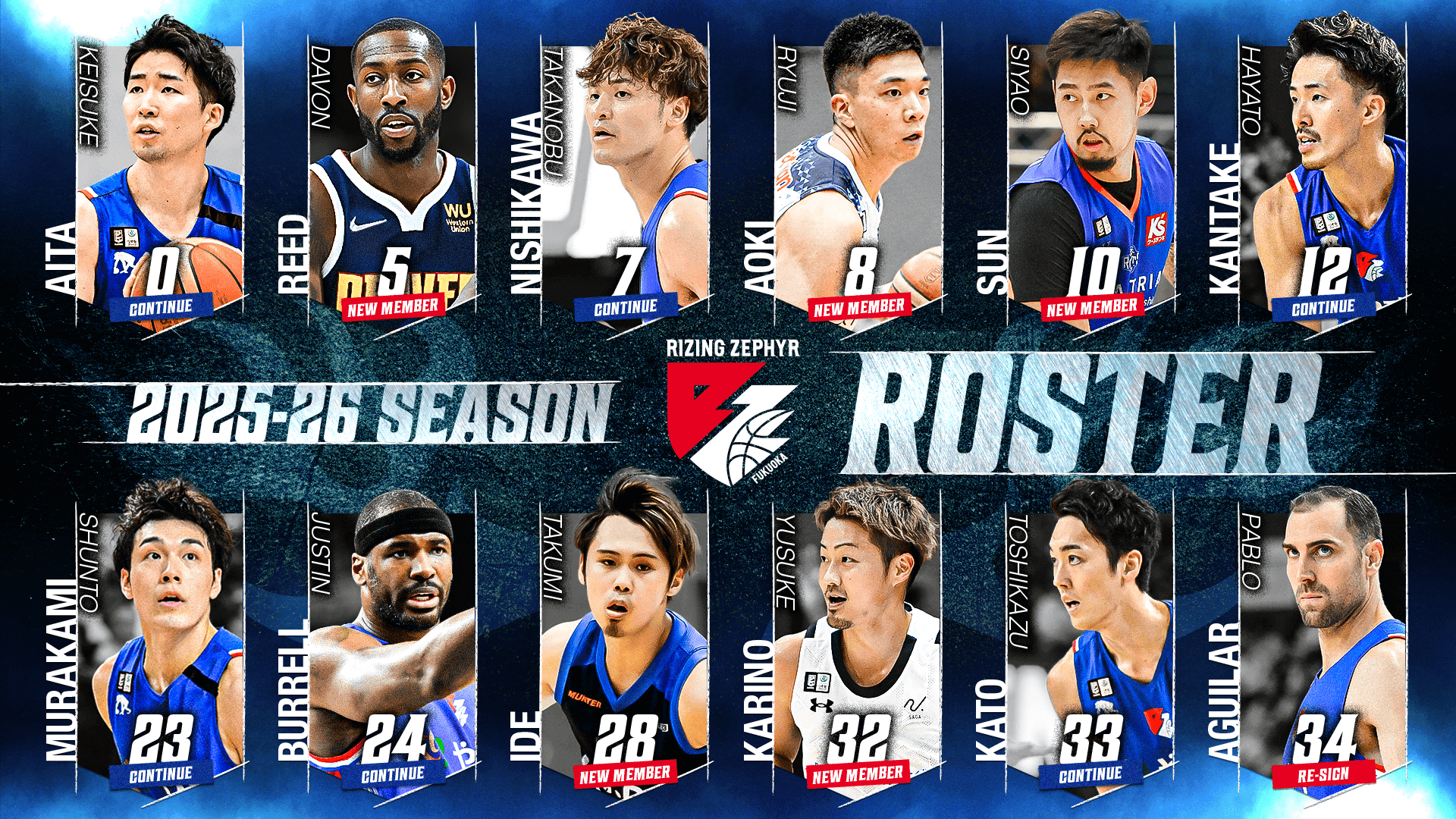 2025-26シーズン　琉球ゴールデンキングス　ファンクラブ特典　S　ホワイト 2025-26ファンクラブ会員限定「レプリカユニフォーム番号
